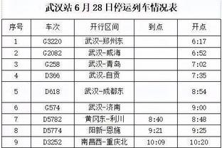 乔治：进攻爆炸始于火箭登加4射手 现在的步侠鹰等队都是这个模式